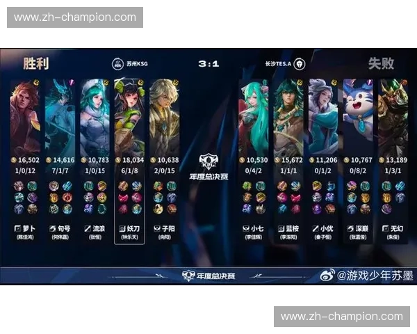 美洲新局：星条旗的荣耀vs红酒军团的铁血，谁能主宰绿茵之巅？